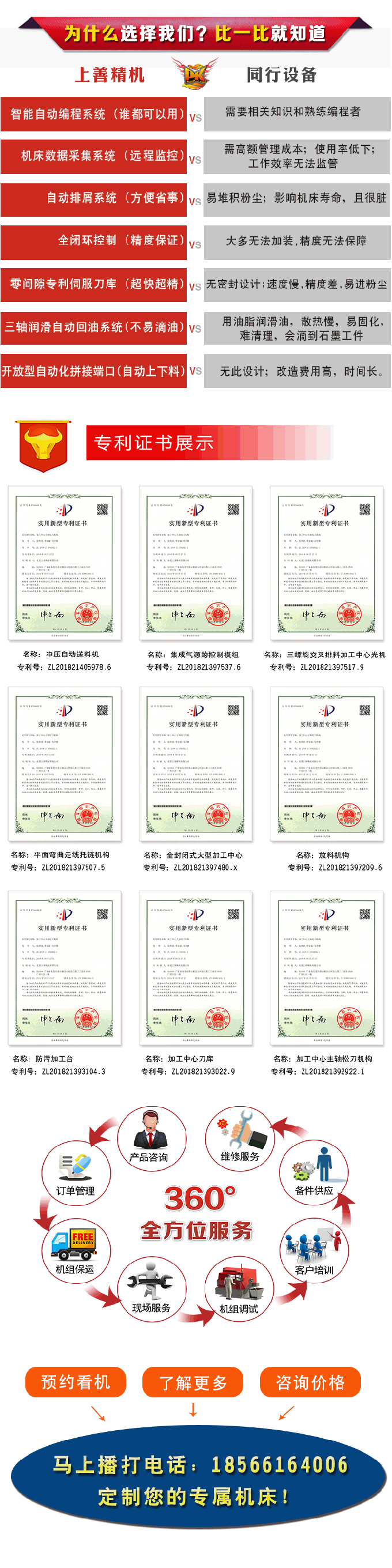 cnc高速加工中心供應商