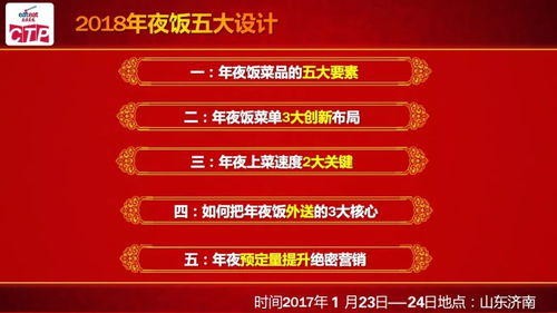 年夜飯利潤翻三倍 包裝服務的黃金法則